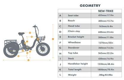 Eunorau NEW-TRIKE | Electric Trike