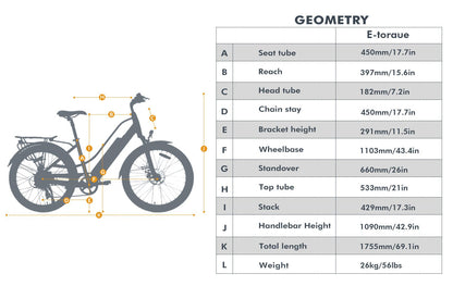 Eunorau E - TORQUE - HuntingEbikesDirect.com