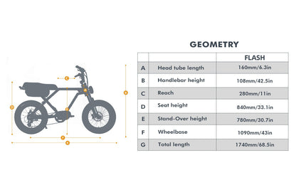 Eunorau Flash - HuntingEbikesDirect.com