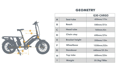 Eunorau G30 - CARGO - HuntingEbikesDirect.com